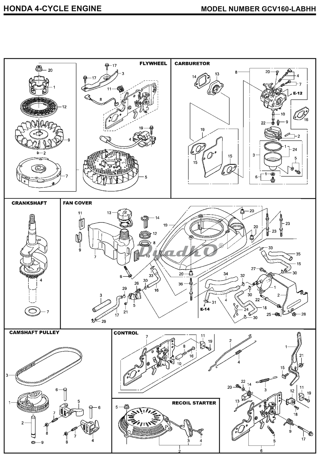 Схема (деталировка) газонокосилки бензиновые CRAFTSMAN 917.379701 03 ...