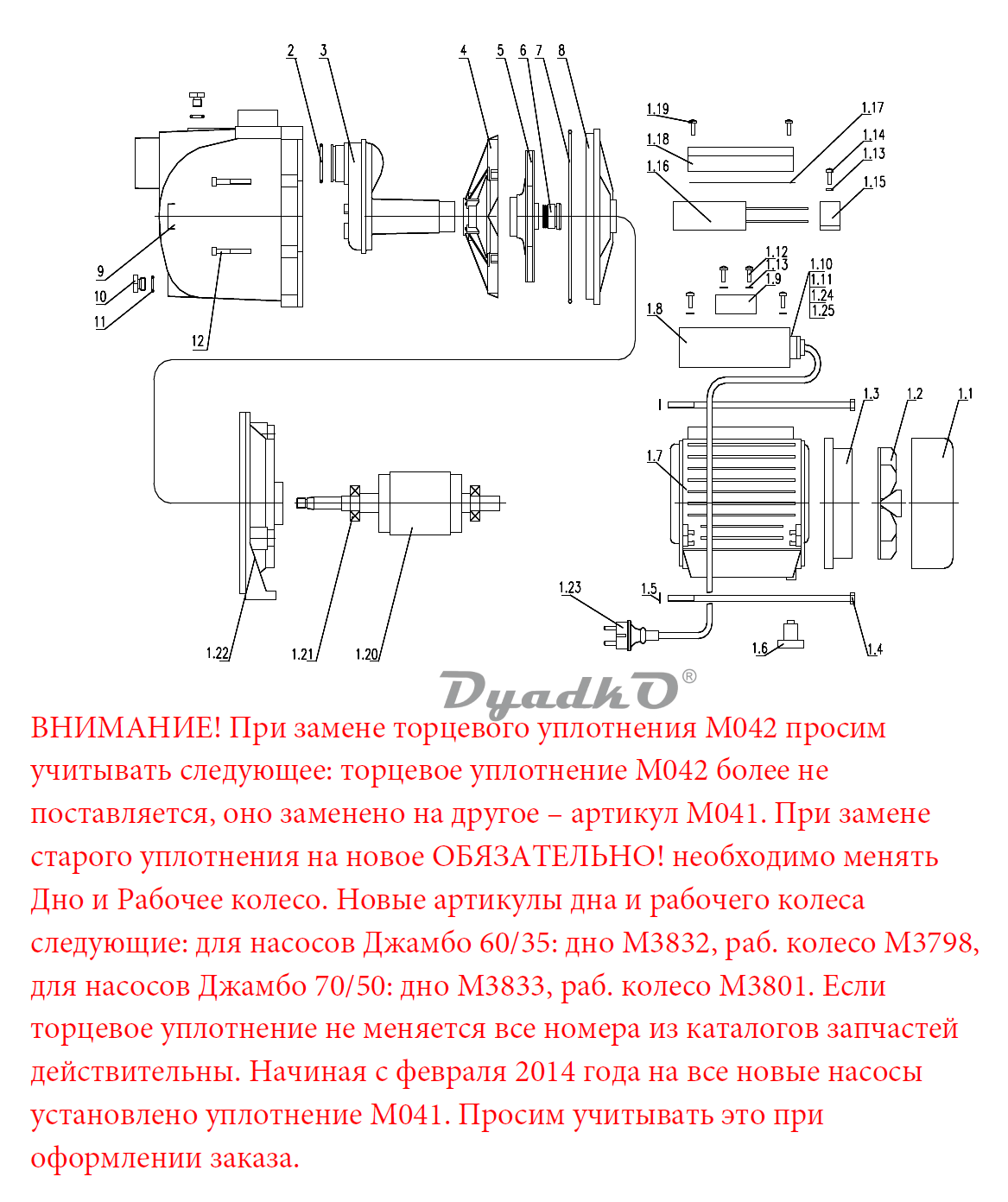 Джилекс джамбо схема