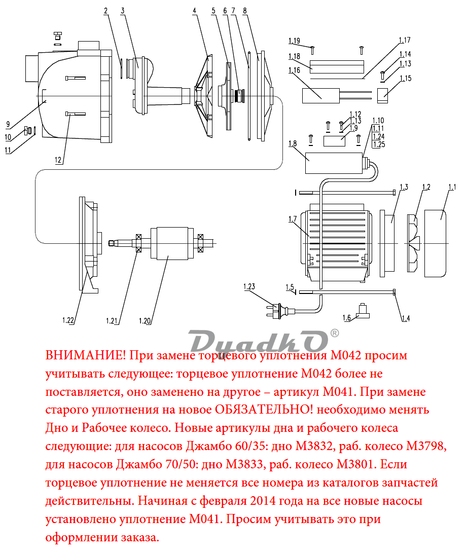 Джилекс джамбо схема